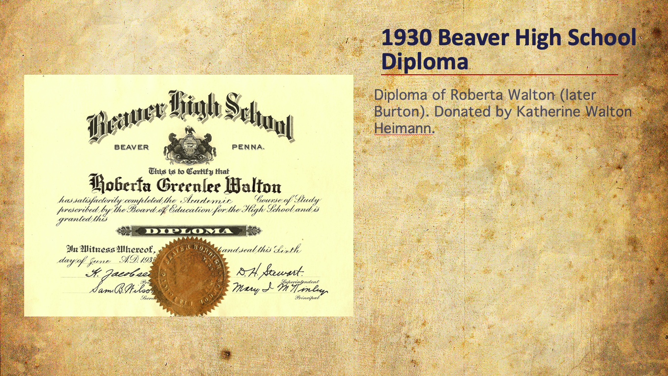 Collections Slide 19